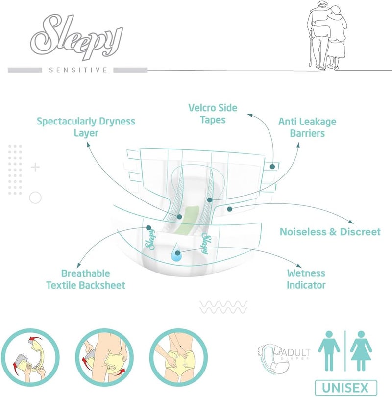 Sleepy Hypoallergenic 96 Adult Diapers | Size- Medium | Unisex Diapers for Sensitive Skin | Odour Control Diapers | Wetness Indicator Comfortable & Adjustable | 85-125CM 6X16 - Image 4